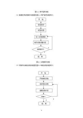 基于internet的网络考试系统开发【开题报告+文献综述+毕业设计】